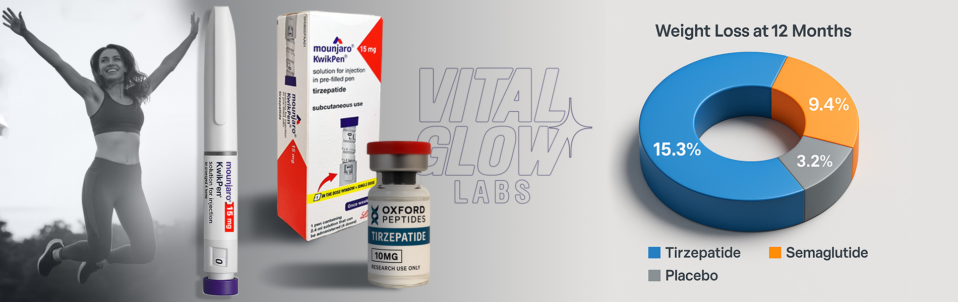 blog tirzepatide 02b